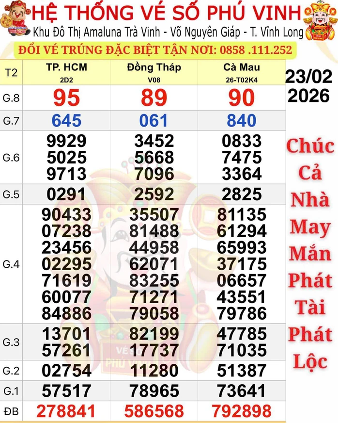 xổ số miền nam ngày 24 tháng 2
